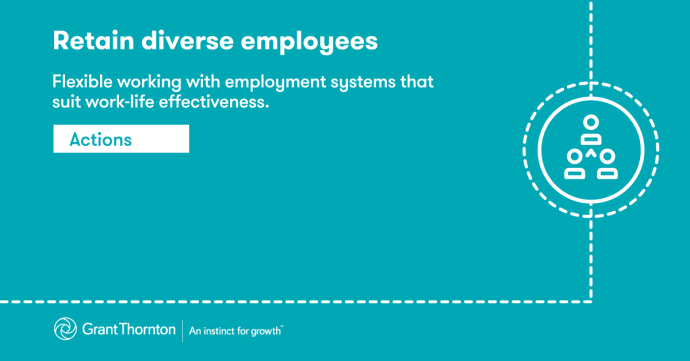 Retain-diverse-employees-690px-V2.gif